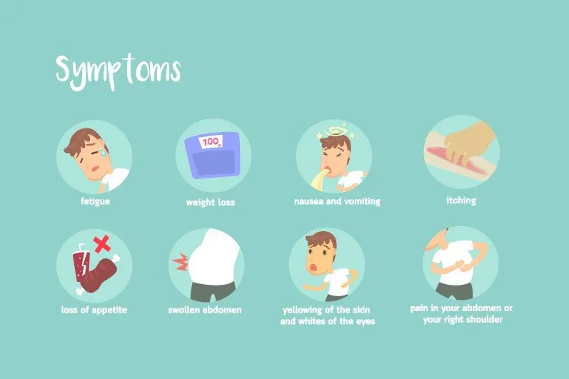 Signs and symptoms of liver cancer